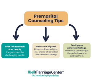 premarital-program-couples-therapy